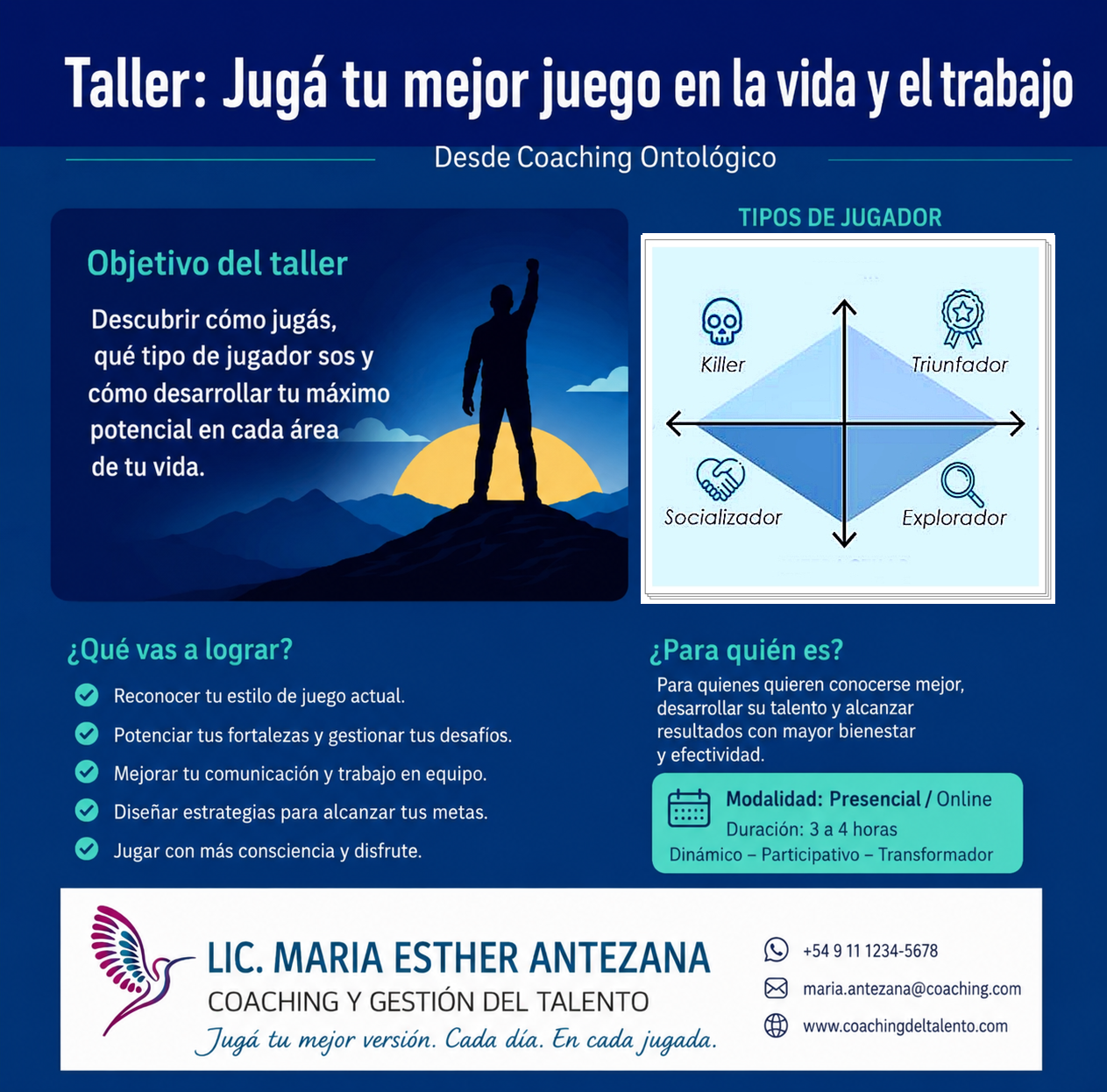 Qué tipo de Jugador eres en la Vida y el Trabajo? 01