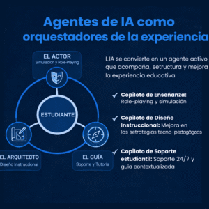 Edición Abril