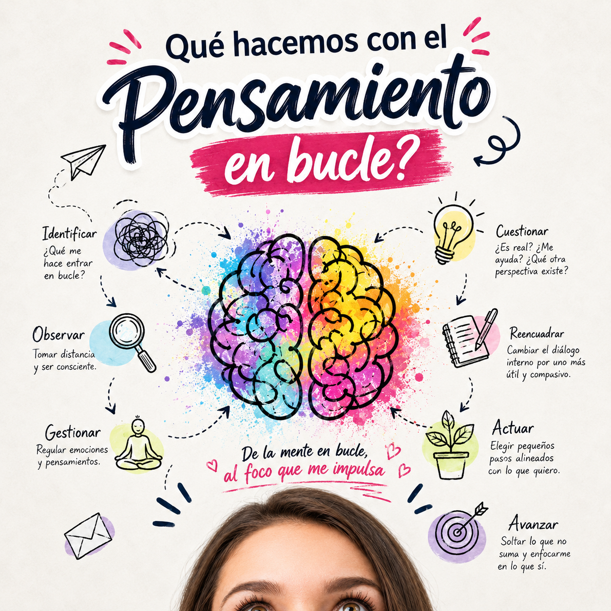 Edición Julio